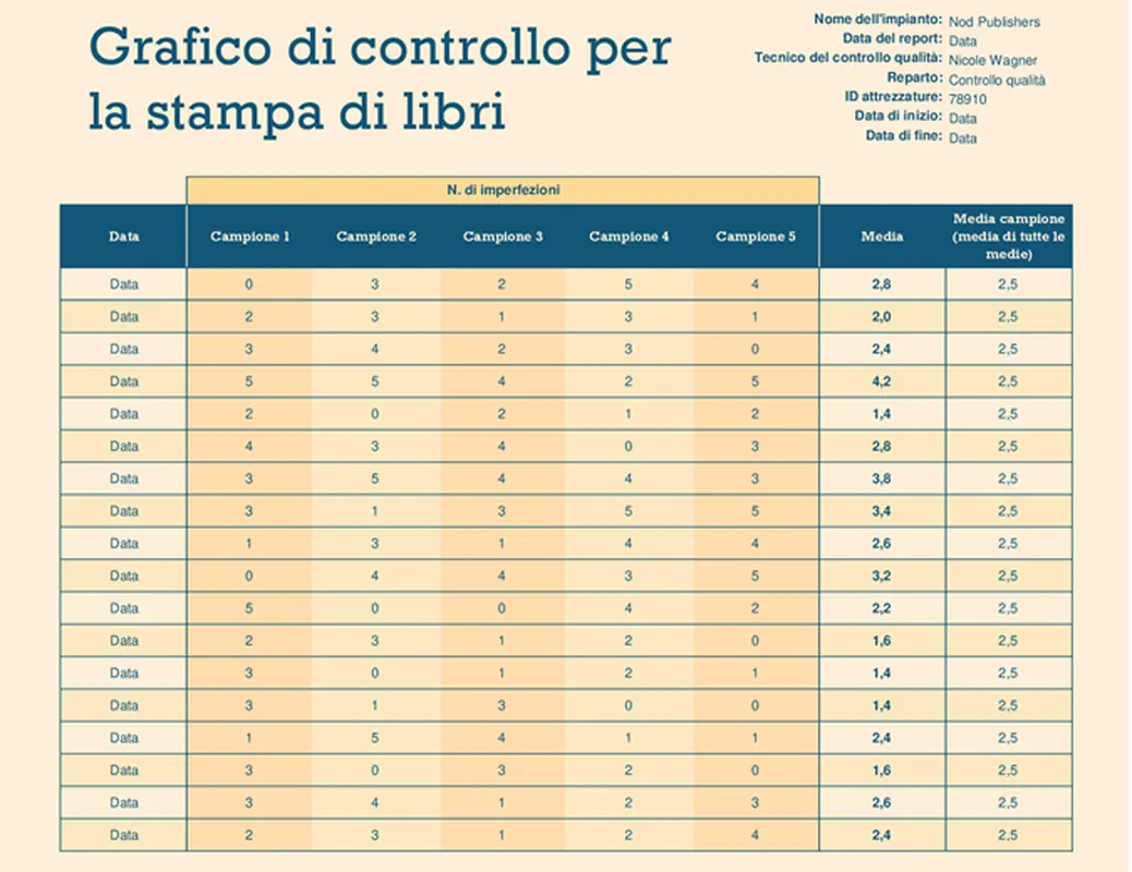 Run chart modern simple
