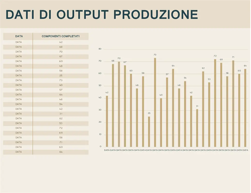 Grafico output di produzione modern simple