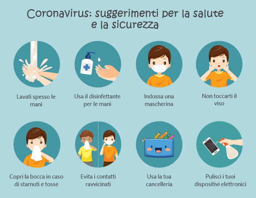 Poster sul COVID-19 per la scuola elementare modern-simple