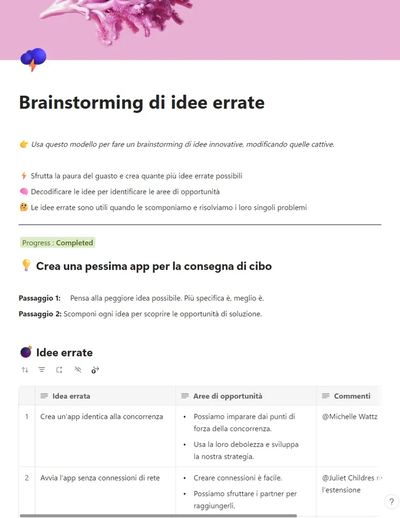 Brainstorming di idee errate