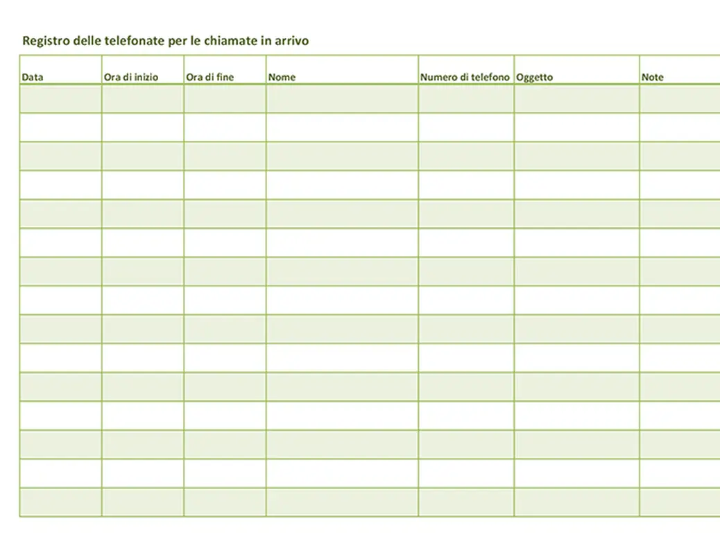 Registro delle telefonate (chiamate in arrivo e in uscita)