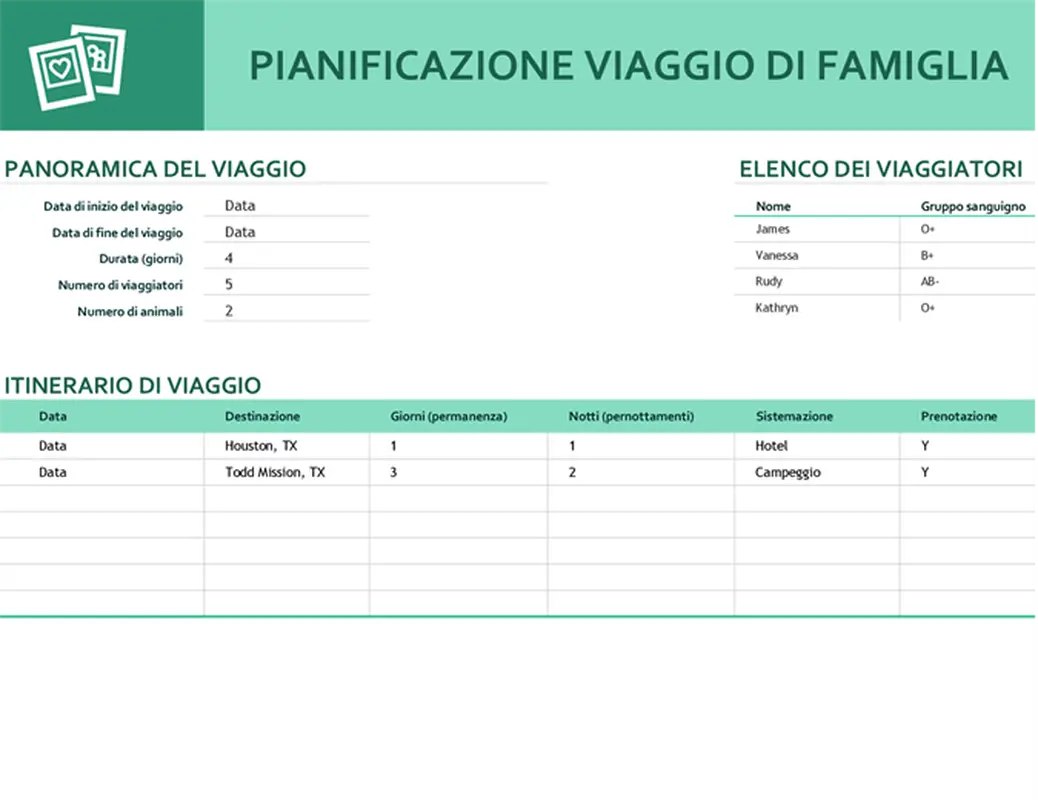 Pianificazione viaggio della famiglia modern simple