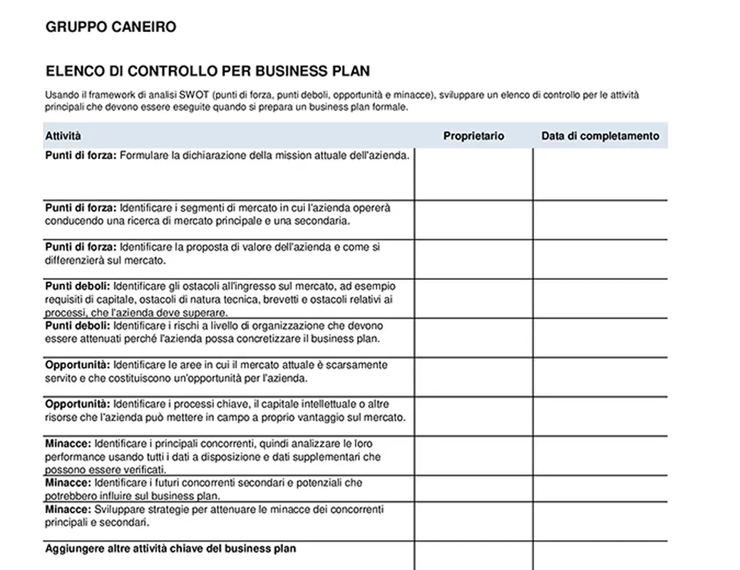 Elenco di controllo per business plan modern simple