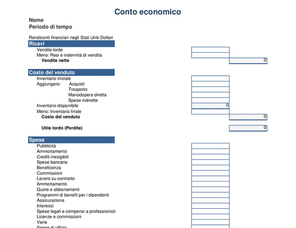Conto economico di 1 anno