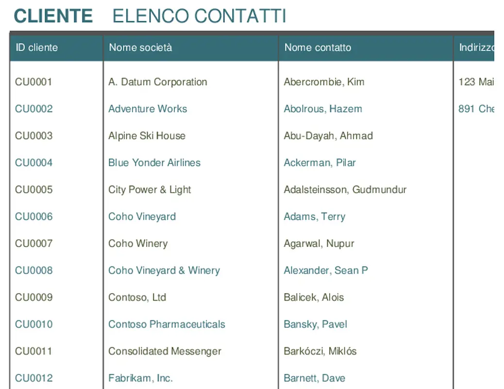 Elenco contatti