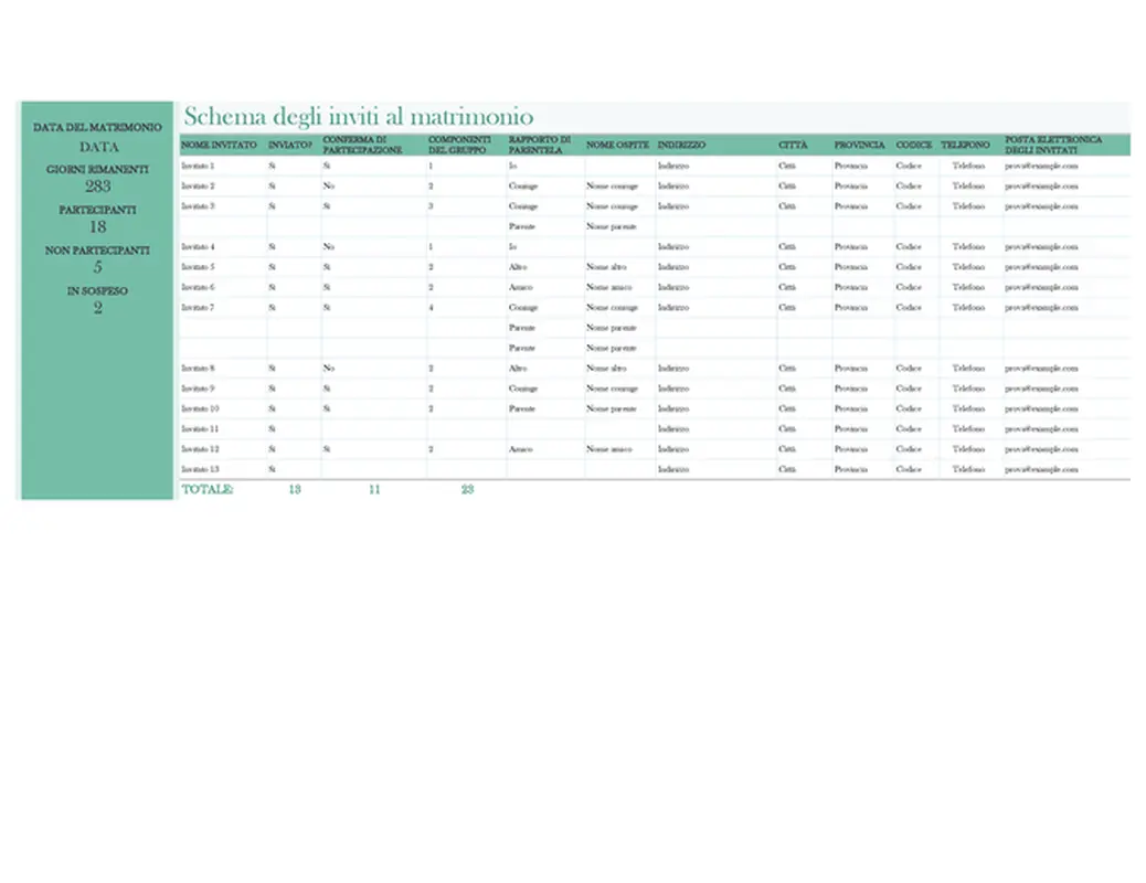Schema degli inviti al matrimonio