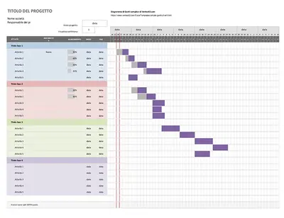Diagramma di Gantt semplice modern-simple