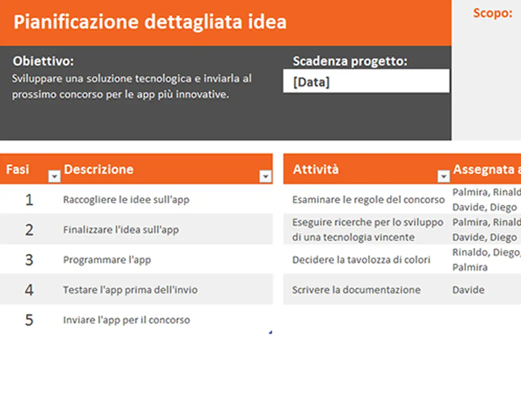 Pianificazione idee modern simple
