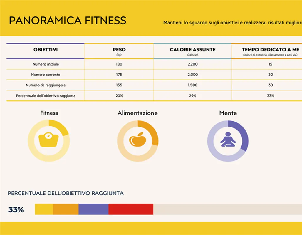 Quadro fitness modern-simple