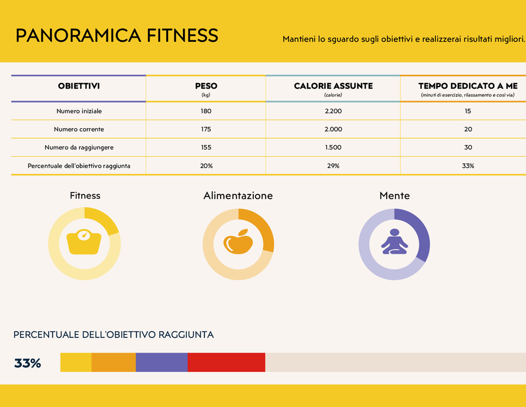 Quadro fitness modern-simple