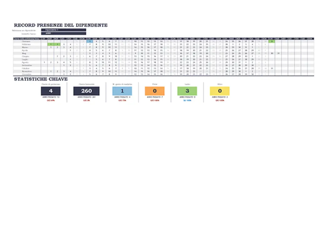 Record presenze del dipendente modern simple