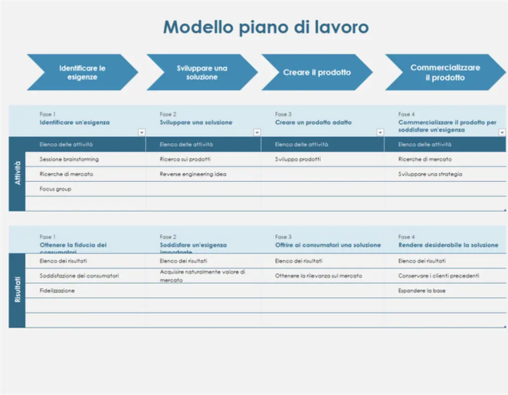 Sequenza temporale del piano di lavoro modern simple