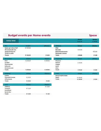 Budget evento modern-simple