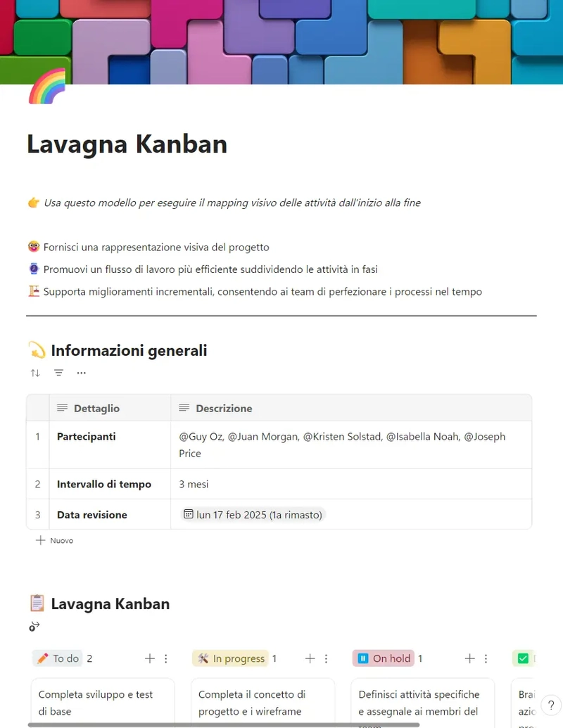 Lavagna Kanban