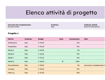 Elenco attività di progetto simple modern