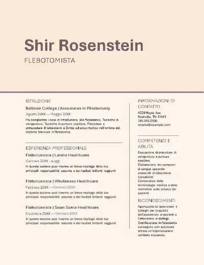 Curriculum per i sistemi di rilevamento dei candidati del settore sanitario esteso