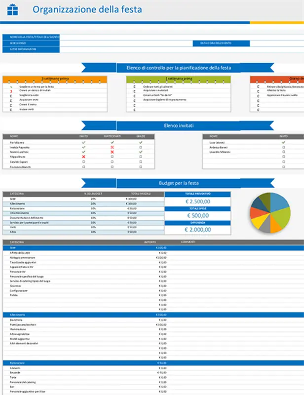 Organizzazione di una festa ed elenco di controllo modern-simple