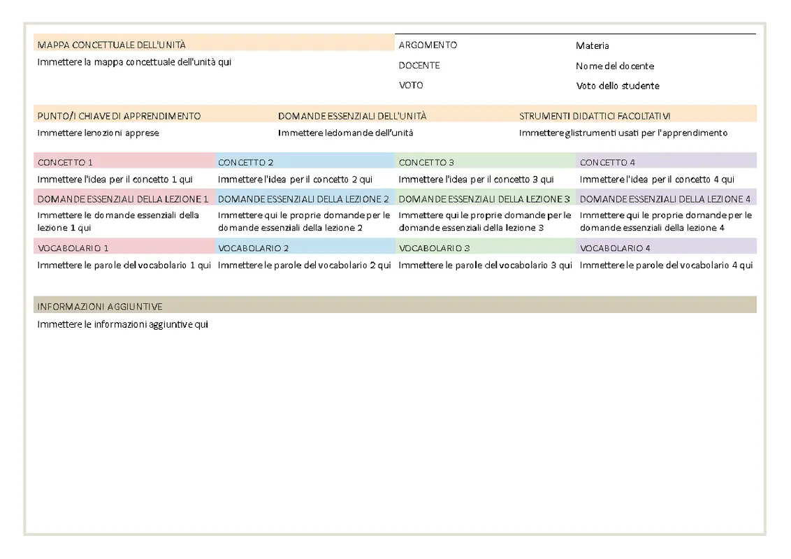 Piano delle lezioni modern simple