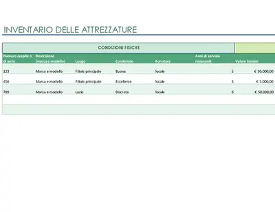 Inventario delle attrezzature