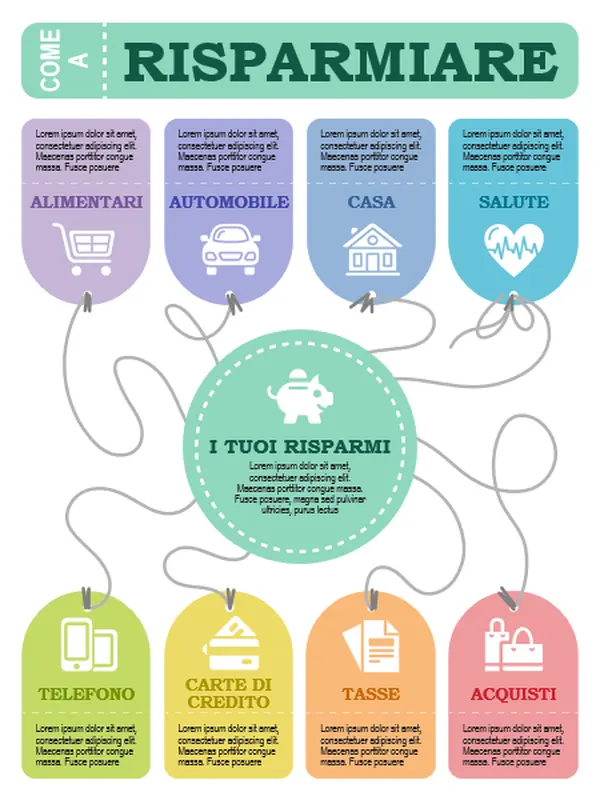 Poster con infografica finanziaria modern-simple