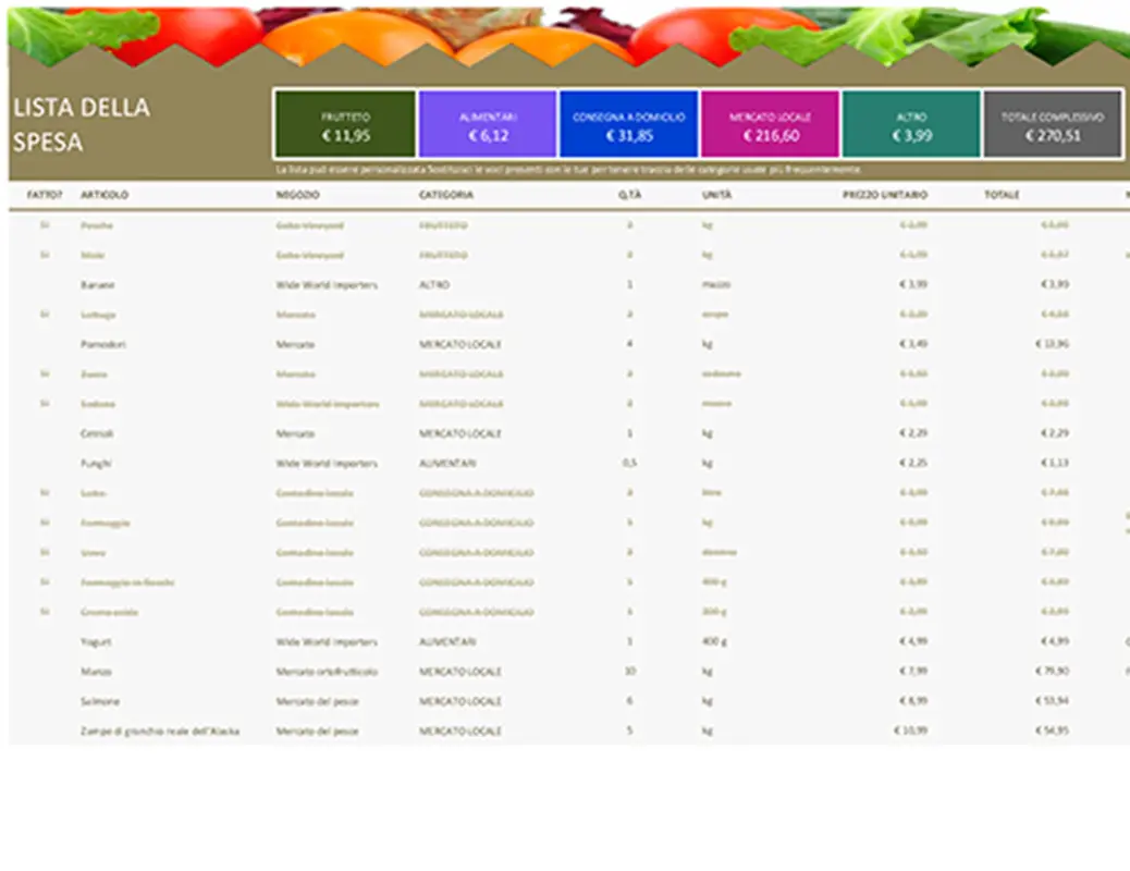 Lista della spesa modern-simple
