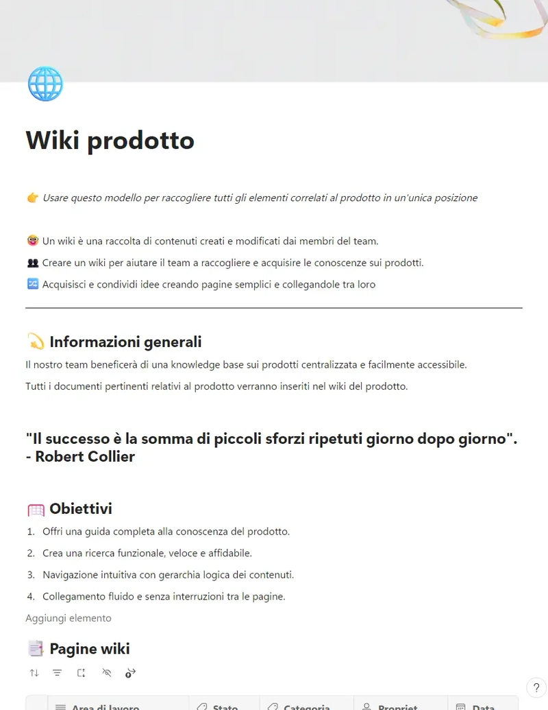 Wiki prodotto