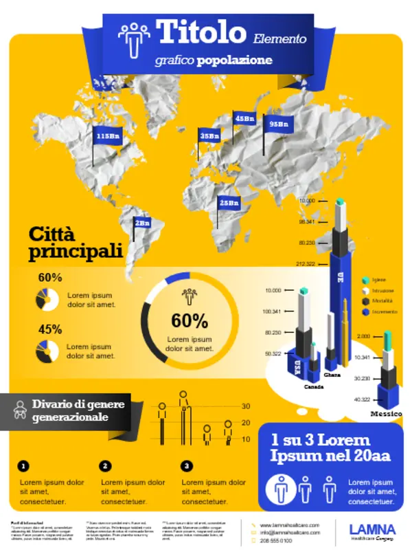 Poster con infografica sulla popolazione mondiale modern simple