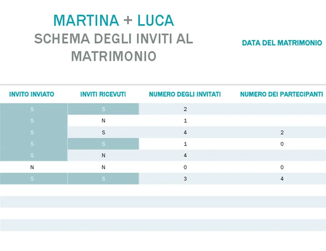 Schema di inviti con sfumature ad acquerello modern-simple
