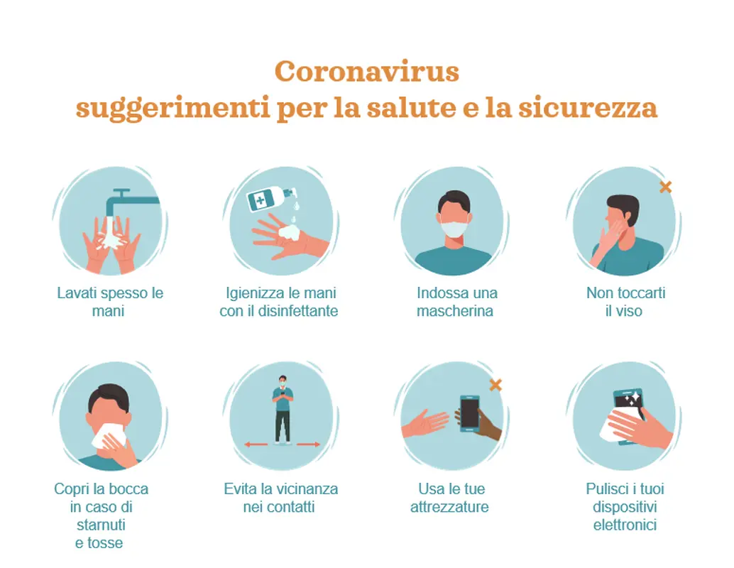 Poster sul COVID-19 per la scuola media e la scuola superiore modern simple