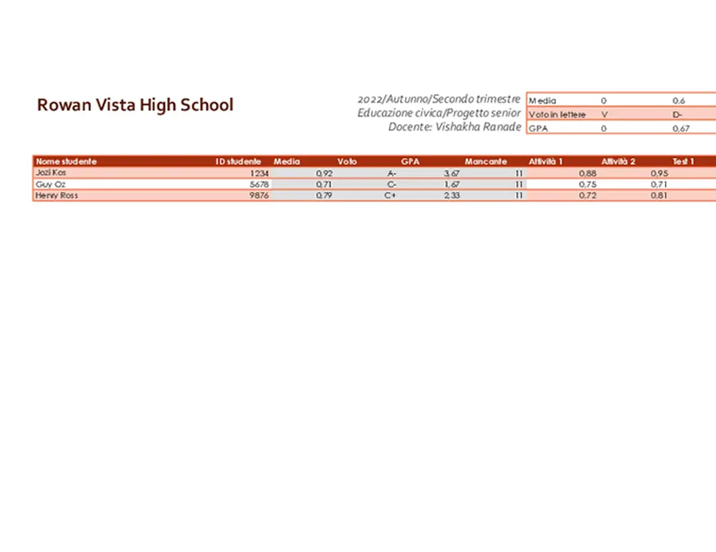 Registro del docente (basato sula media) modern simple