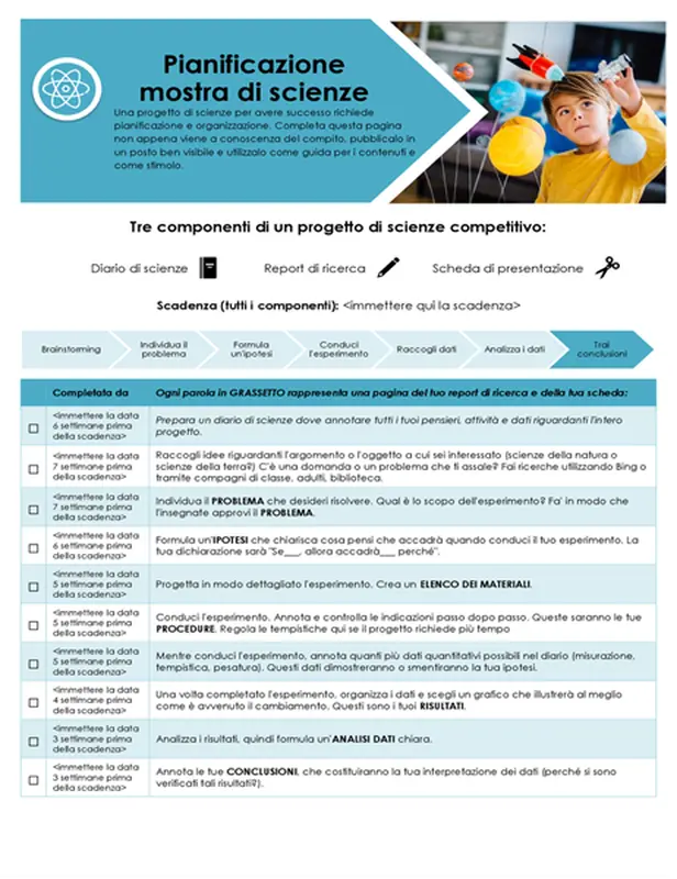 Planner mostra della scienza