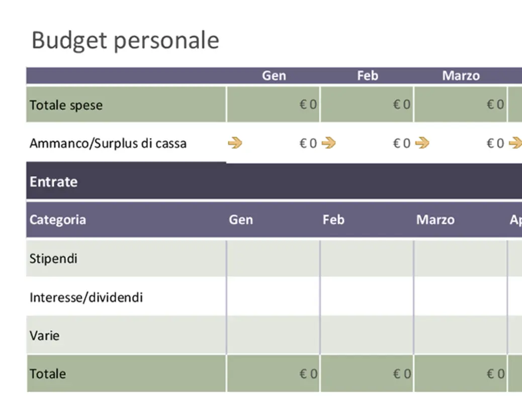 Budget personale di base green modern simple