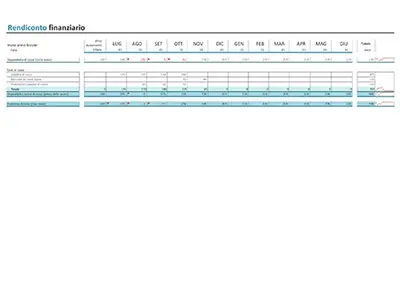 Rendiconto finanziario modern color block