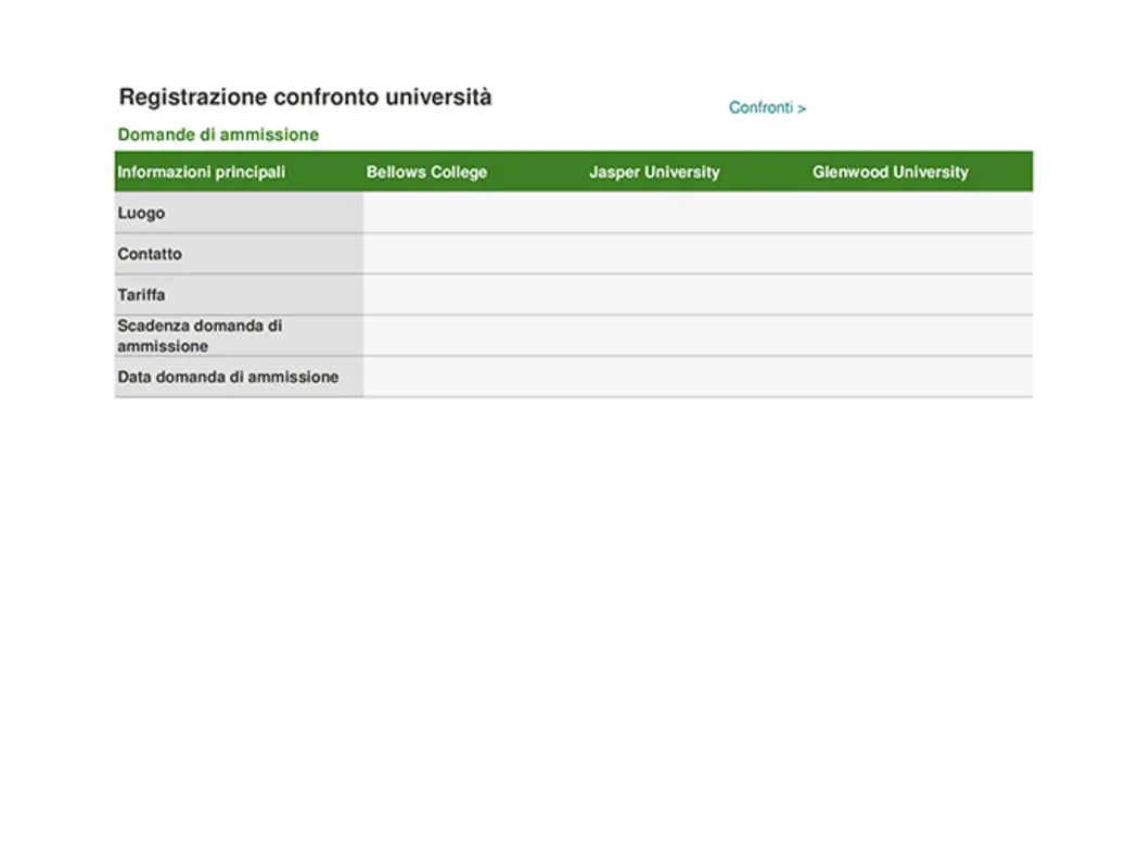 Registrazione confronto università green modern-simple