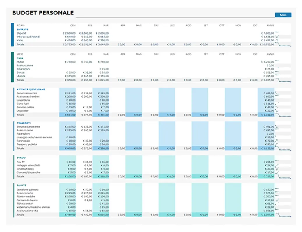 Budget personale semplice blue modern-simple