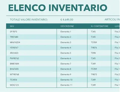 Inventario di magazzino