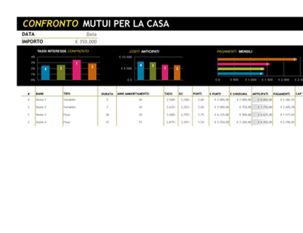 Confronto mutui per la casa modern simple