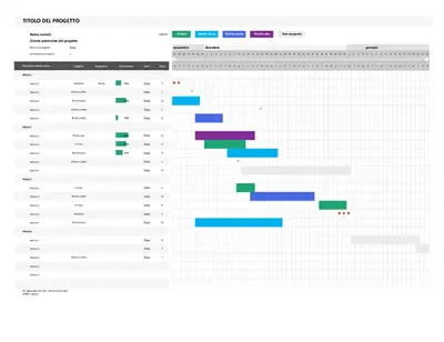 Diagramma di Gantt Agile modern simple