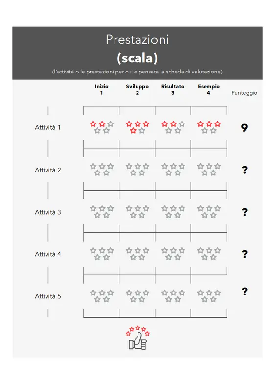 Scheda di valutazione modern simple
