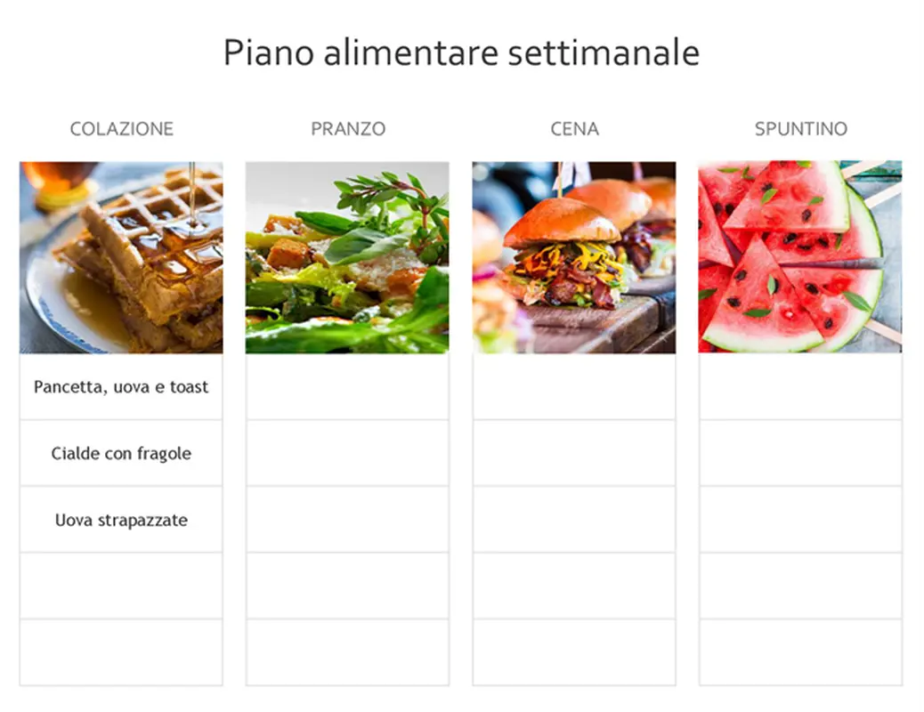 Piano alimentare semplice modern-simple