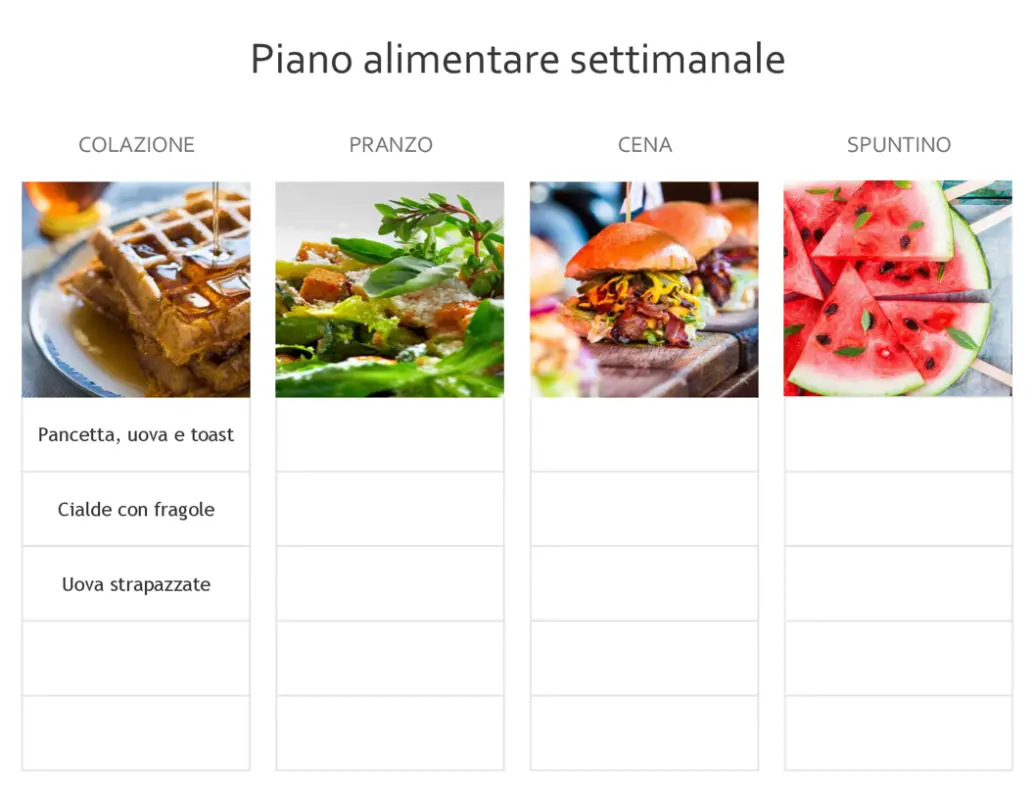 Piano alimentare semplice modern-simple