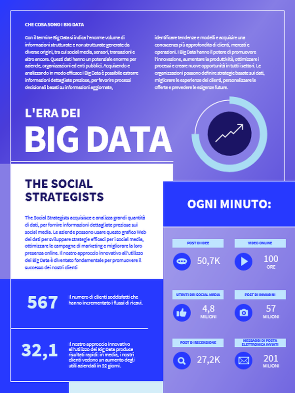 Poster con infografica sulla tecnologia blue modern-bold