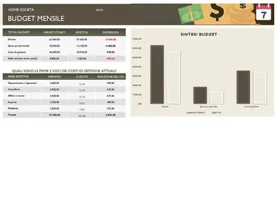 Budget aziendale mensile modern simple
