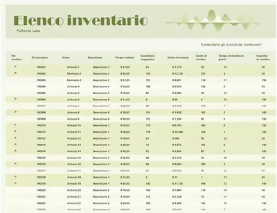 Elenco di inventario con evidenziazioni vintage retro