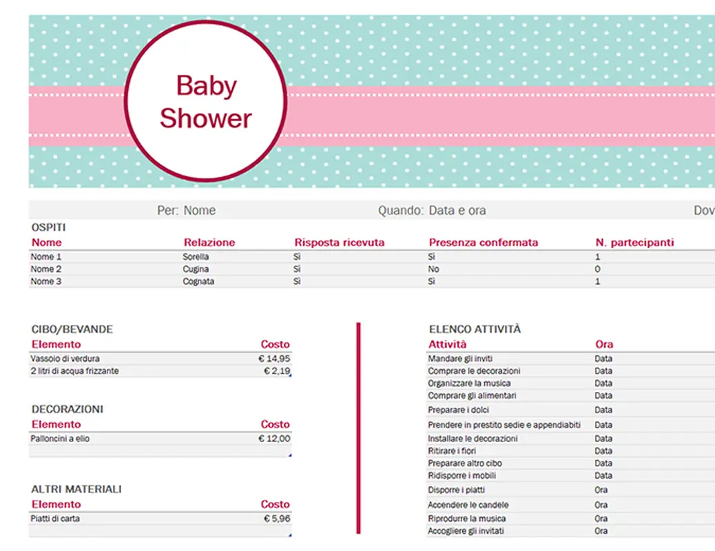 Pianificazione festa di nascita