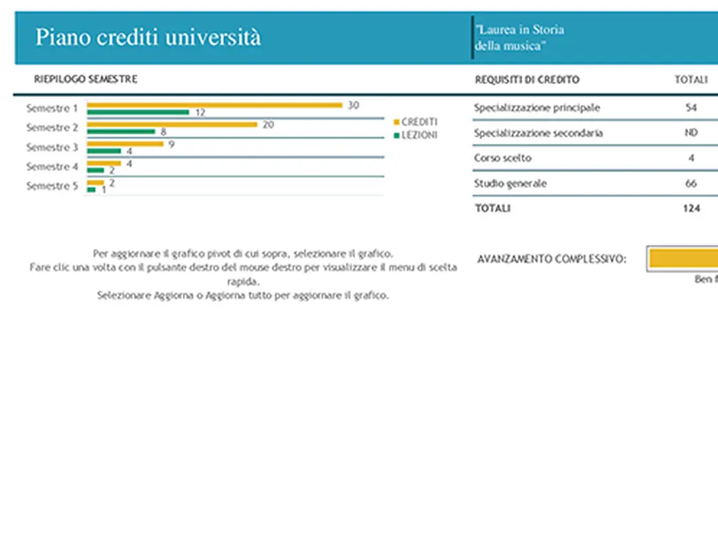 Piano crediti universitari modern-simple