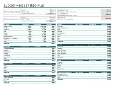 Budget personale mensile modern simple