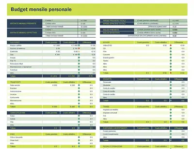 Foglio di calcolo del budget personale mensile modern-simple