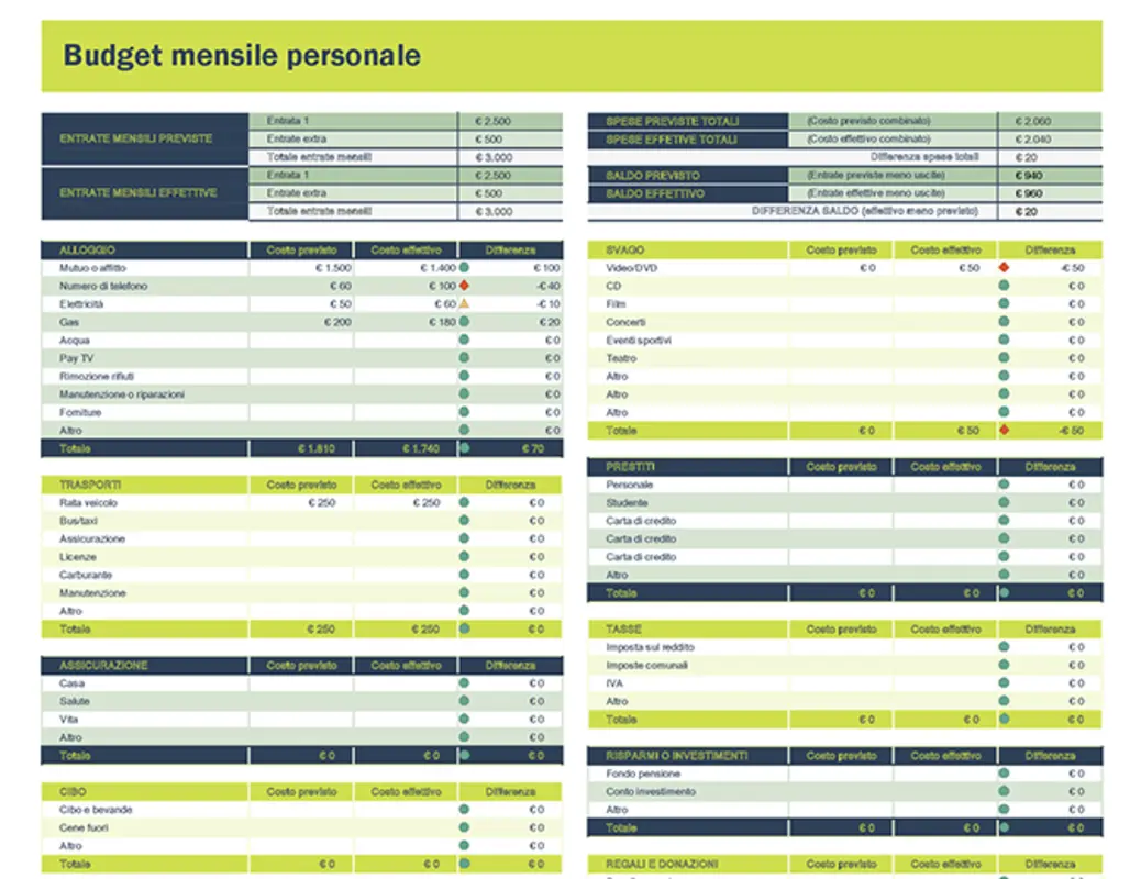 Foglio di calcolo del budget personale mensile green modern-simple