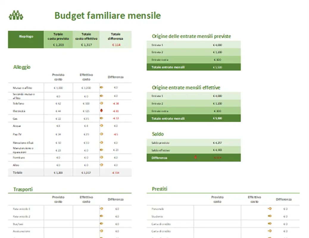 Pianificazione budget familiare modern simple